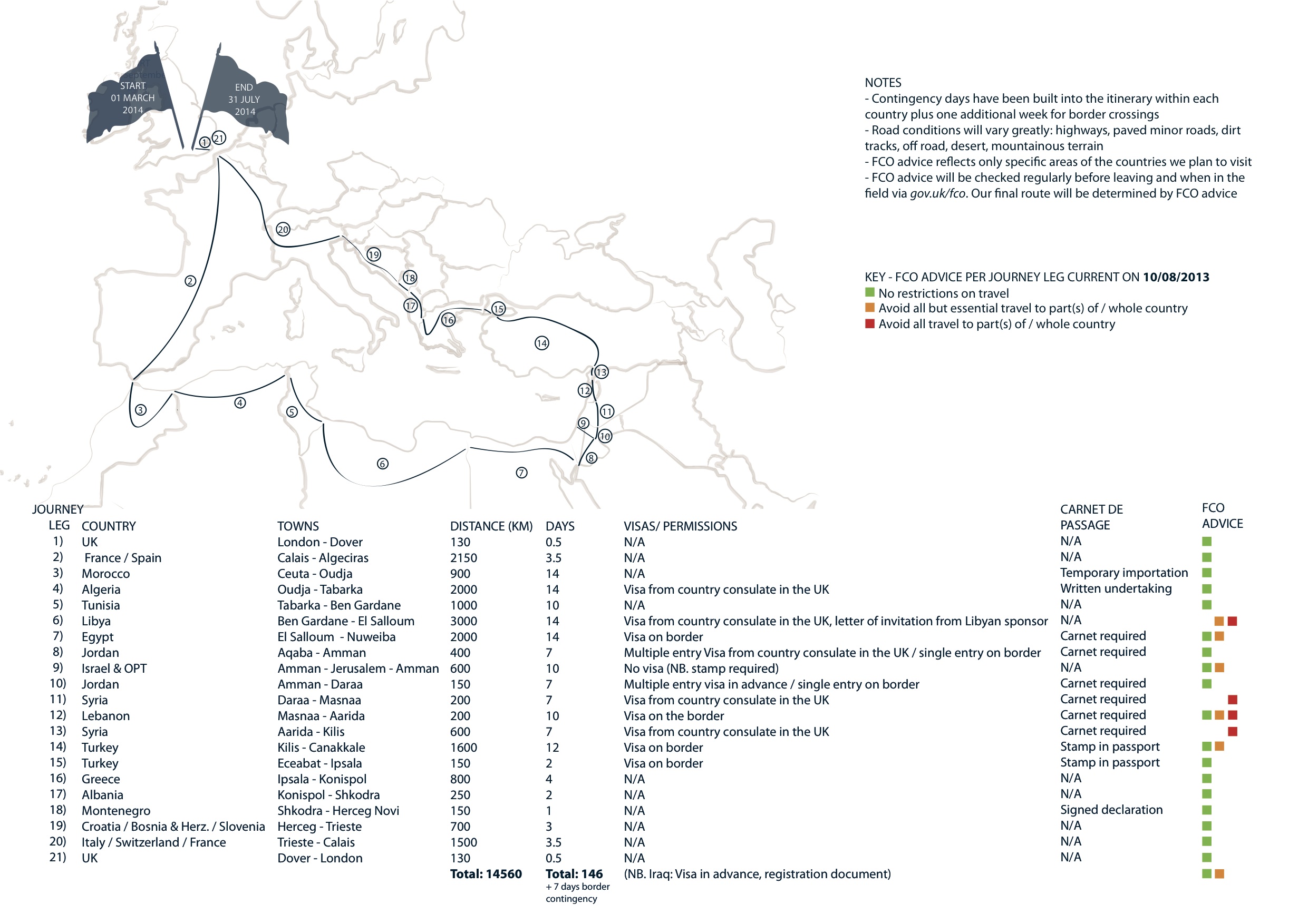 130904-itinerary map