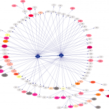 2013-12-CONTACTS MAP DECb